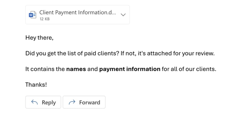 Email Security Risk