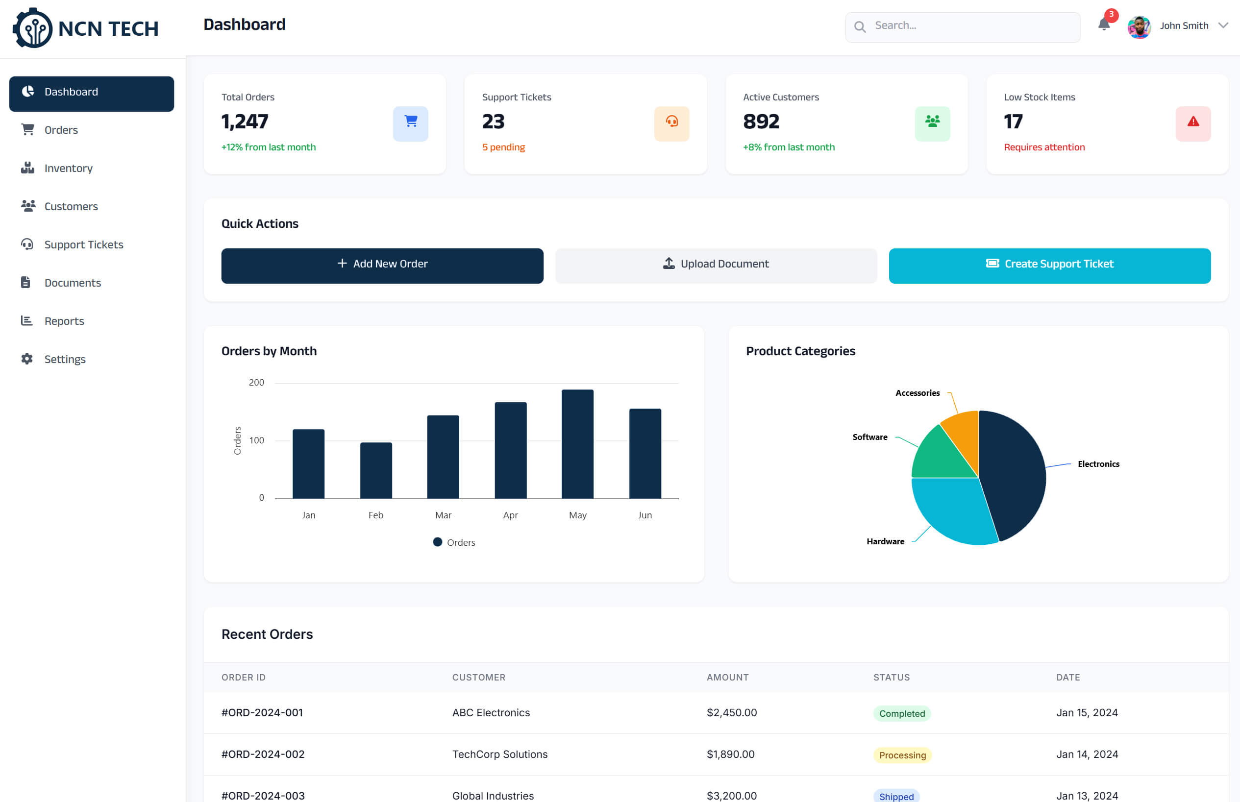Dealer Portal Dashboard